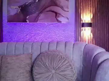 Chaturbate Sex Cam of honey_sweetty