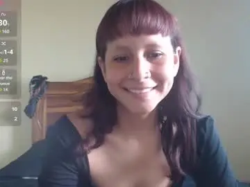 Chaturbate Private Sex Chat of ziggyblunt