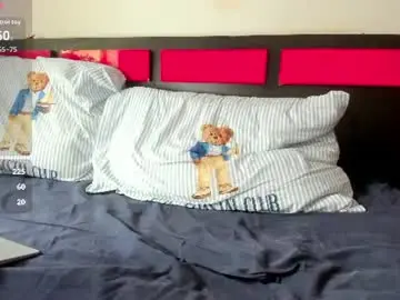 Chaturbate Watch Live Sex Cams of suuzykissuxoxo