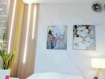 Chaturbate Best live sex cam show of sensual_sophie_