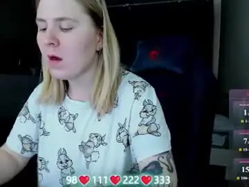 Chaturbate Adult Webcam of oliviamunk