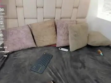 Chaturbate Free Live Porn of ariia_blaze
