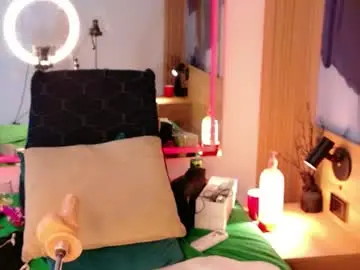 Chaturbate Adult Webcam of anabacker01