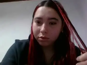Chaturbate Private Sex Chat of anni000__
