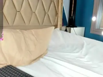 Chaturbate Best Webcam of sharlottedoll