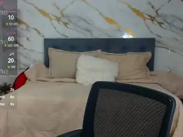 Chaturbate Watch Live Sex Cams of sharon_makelove
