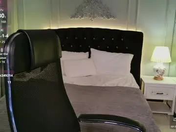 Chaturbate Watch Live Sex Cams of elisabeth_binder