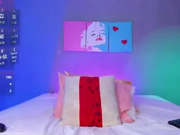 Chaturbate Sex Cam of meghanmaslow