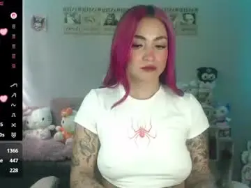 Chaturbate Watch Live Sex Cams of abbie_stone_