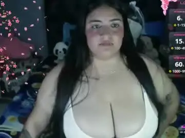 Chaturbate Private Sex Chat of aome_higurashi_