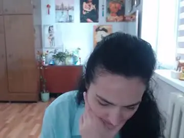 Chaturbate Adult Webcams of alexismillers