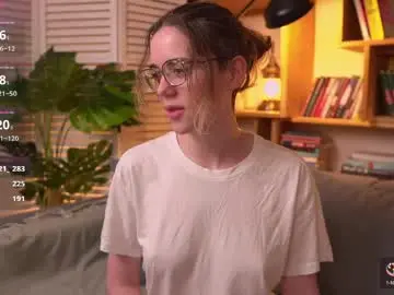 Chaturbate Nude Webcam of sunny_teaze