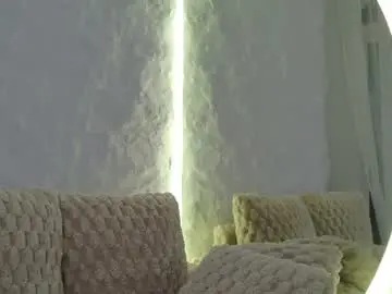 Chaturbate Live Sex of monique_a