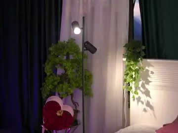 Chaturbate Adult Webcam of kiss_jess