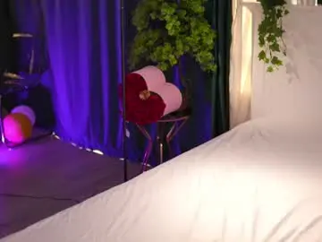 Chaturbate Live Sex Cam of kiss_jess