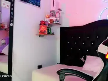 Chaturbate Nude Webcam of ninna_raven