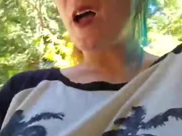 Chaturbate Adult Webcams of shy_college_girl