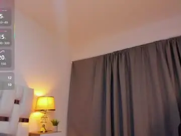 Chaturbate Best Webcam of iamcharlotte19