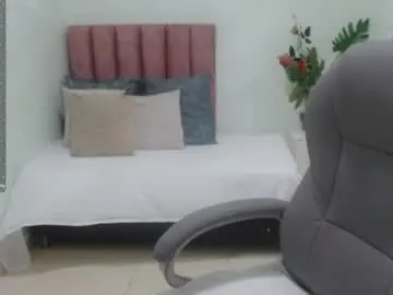 Chaturbate Sex Cam of sophia_hadid