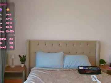 Chaturbate Private Sex Chat of tracy_tay1or