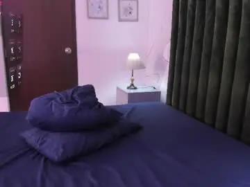 Chaturbate Live Sex of alysonshy