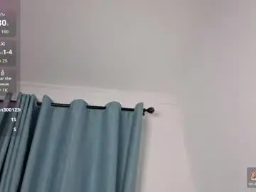 Chaturbate Private Sex Chat of victoria_fallss