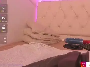 Chaturbate Adult Webcam of danicutexxx