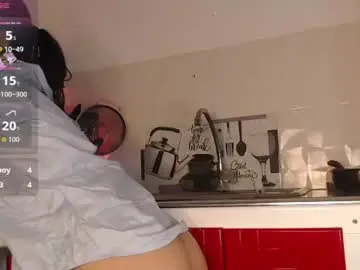 Chaturbate Adult Webcam of alessia_santorinni