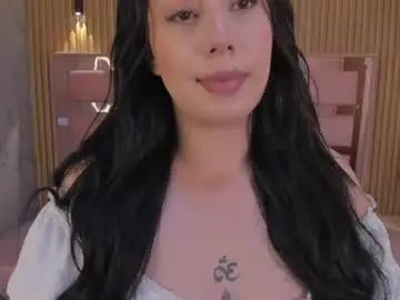 Chaturbate Sex Cam of kandy_s
