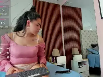 Chaturbate Watch Live Sex Cams of sophieweberr