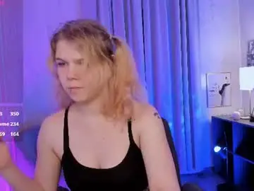 Chaturbate Sex Chat of elizabethvane