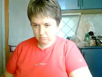 Chaturbate Adult Webcam of skywithyou_