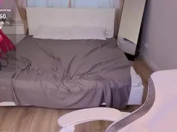 Chaturbate Best Webcam of honey_cherrry