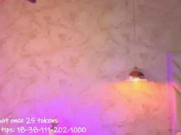 Chaturbate Sex Cam of liacox