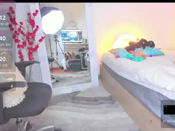 Chaturbate Sex Chat of sharonvelvet