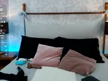 Chaturbate Watch Live Sex Cams of alexaa_sanz