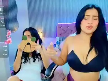 Chaturbate Best Webcam of princess_skinny18