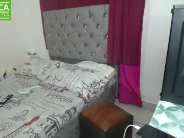 Chaturbate Sex Chat of susana254