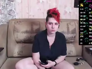 Chaturbate Nude Webcam of miyaway