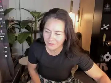 Chaturbate Adult Video Chat of izzyyur