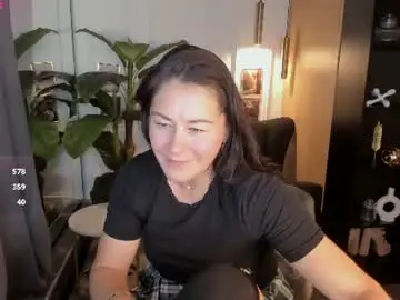 Chaturbate Sex Cam of izzyyur
