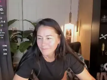 Chaturbate Live Sex Cam of izzyyur