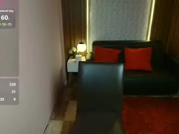 Chaturbate Sex Chat of moriahstorm