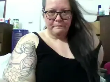 Chaturbate Adult Webcam of squirtgirl2015