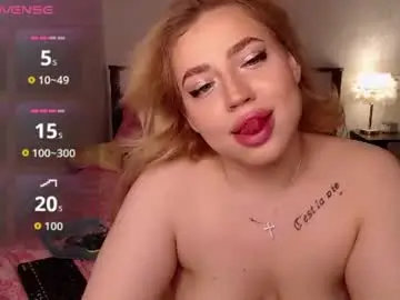 Chaturbate Private Sex Chat of bethflatcher