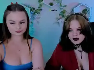 Chaturbate Private Sex Chat of nikki_kiss_