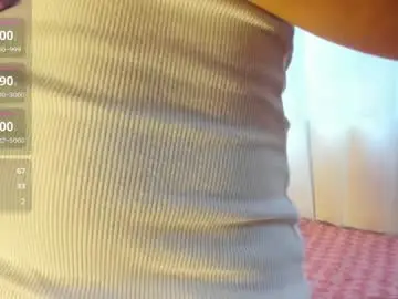 Chaturbate Live Sex of on_tefa