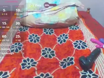 Chaturbate Nude Webcam of crystallgem