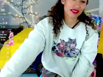 Chaturbate Adult Webcams of afrodita_solis