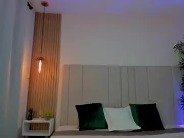 Chaturbate Adult Webcams of victoria_rossee